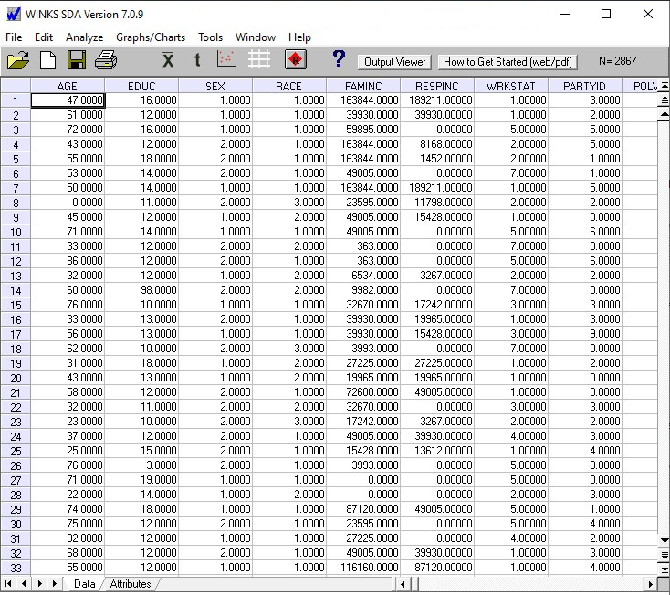 data set