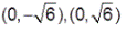 point zero comma negative square root of six and point zero comma square root of six