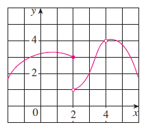 90e2cee185e99e9ada9d3d08