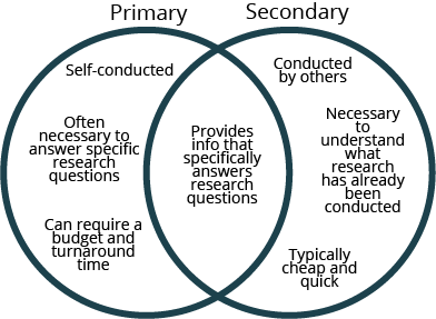 ven-diagram-.png