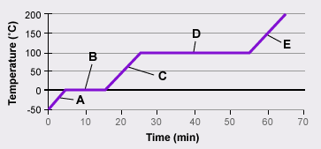 32cc847e07e09b6892484439
