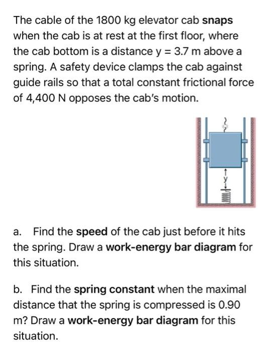 Solved The cable of the 1800 kg elevator cab snaps when the | Chegg.com