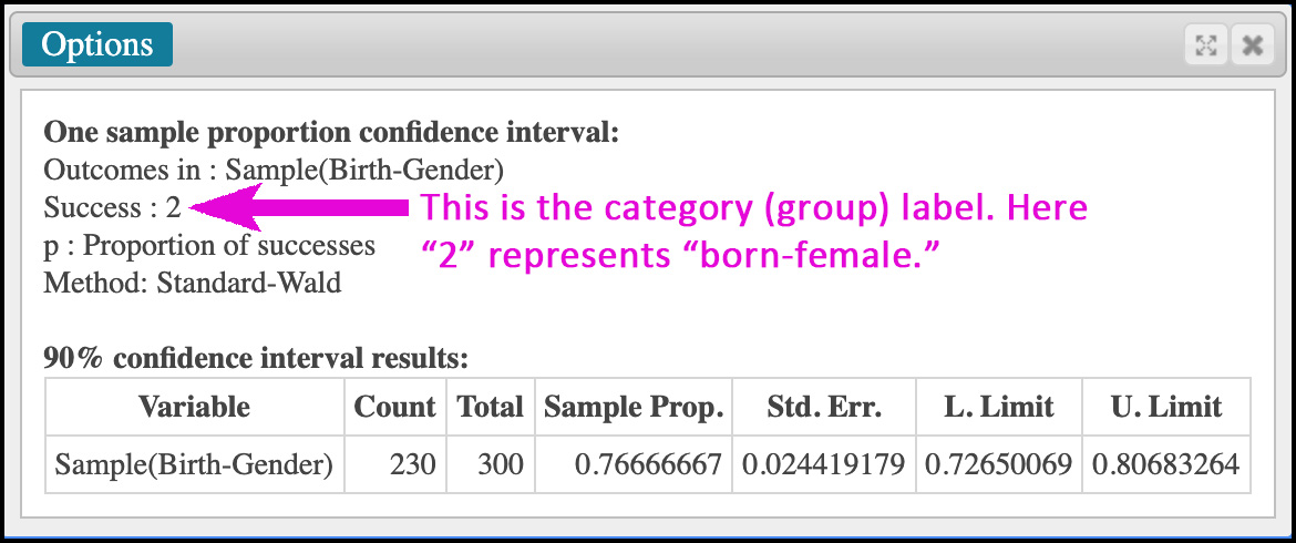 The StatCrunch Output window is now open. The sample proportion, p-hat, is provided in the table under the column heading Sample Prop. The lower bound for the confidence interval is listed under the column heading L. Limit, and the upper bound is listed under the column heading U. Limit. 