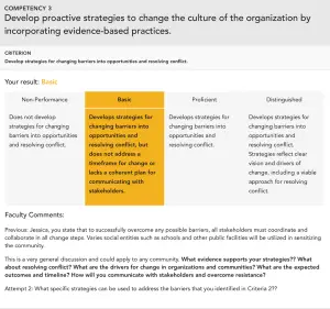 Develop Proactive strategies to change the culture of the organization